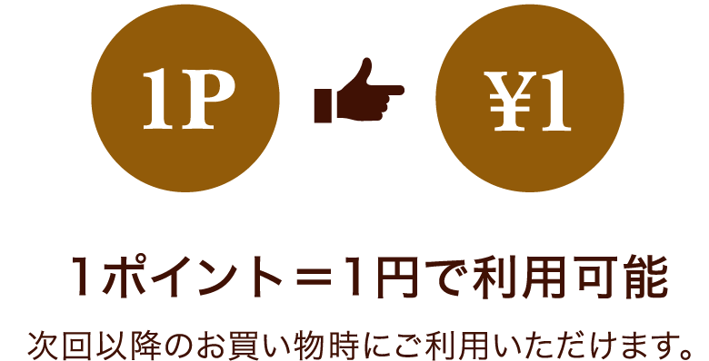 1ポイント＝1円で利用可能　次回以降のお買い物でご利用頂けます