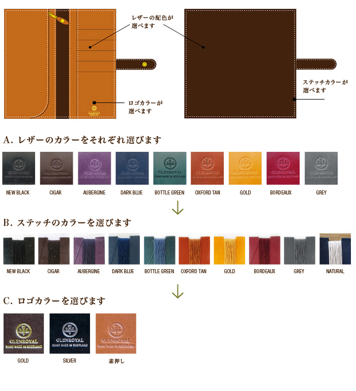 Glenroyal Personal Order