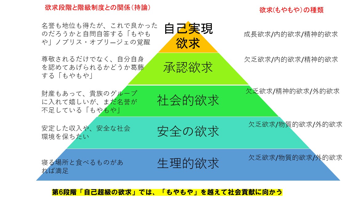 英国医療体験マック木下駐在記